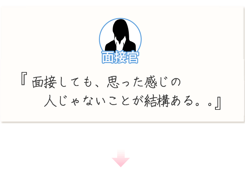 面接しても、思った感じの人じゃない